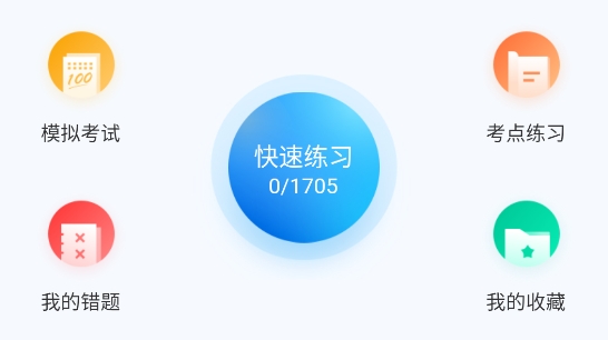 房地產(chǎn)經(jīng)紀(jì)人考試聚題庫App官方版