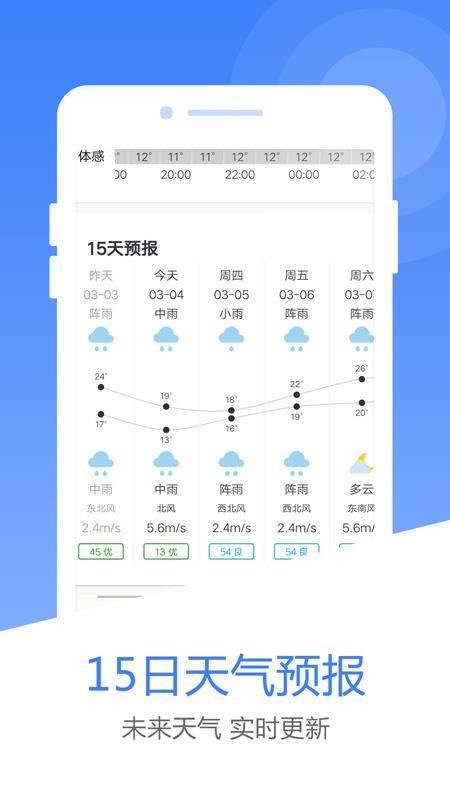 風(fēng)云天氣預(yù)報