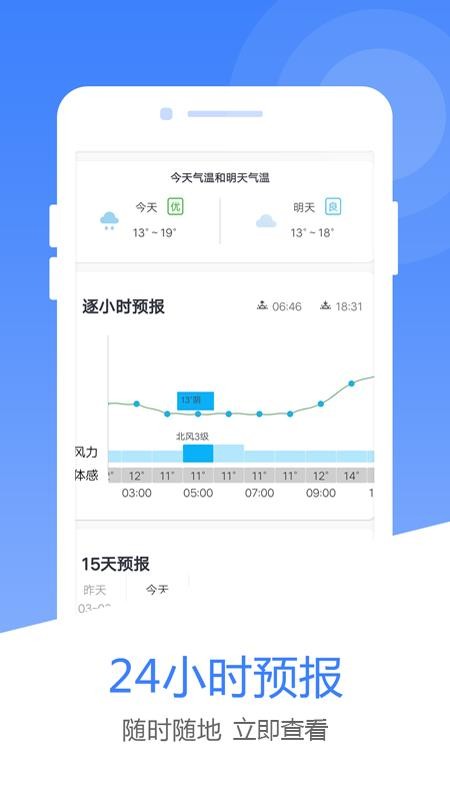 風(fēng)云天氣預(yù)報
