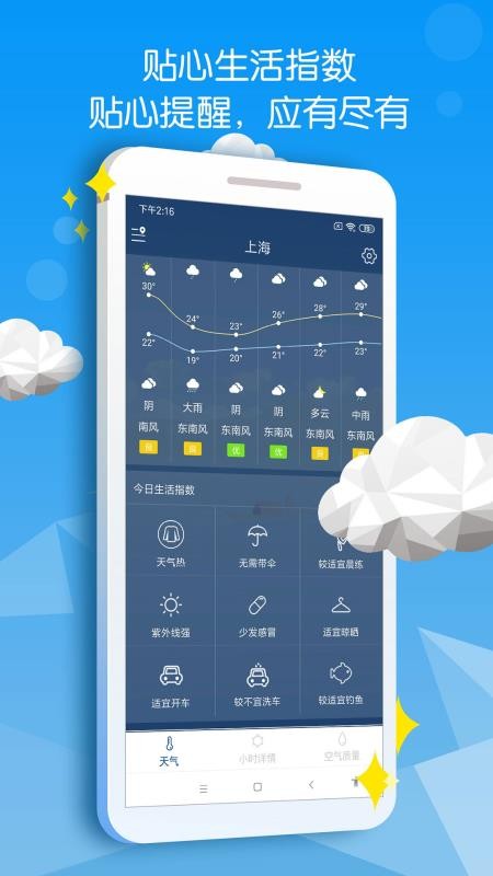 精準天氣預報