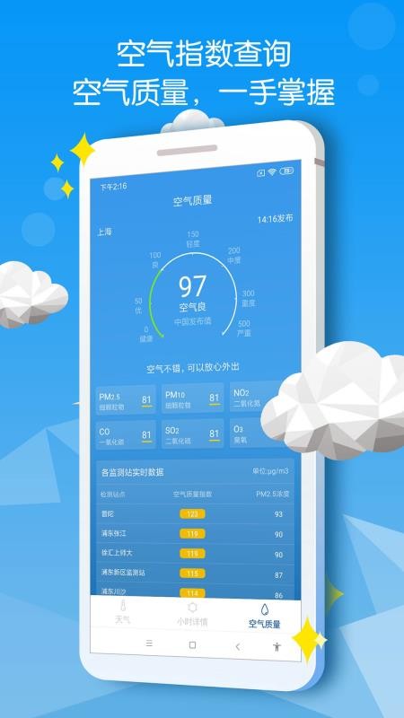 精準天氣預報
