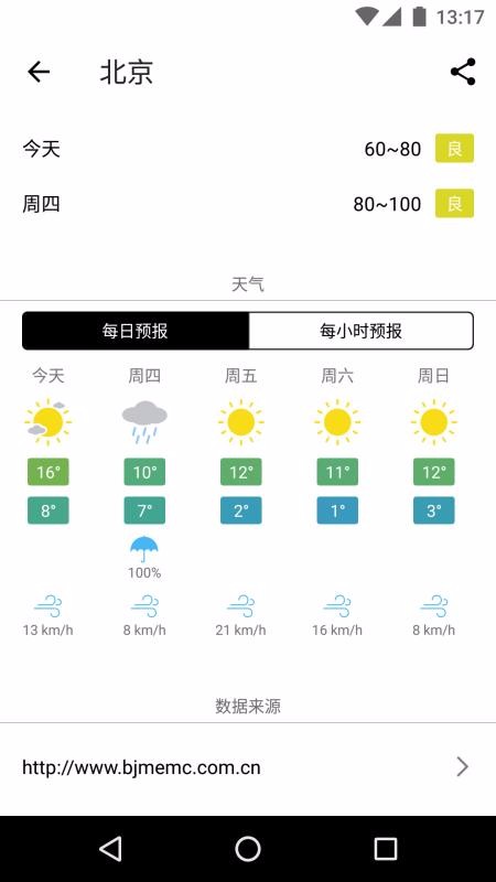 在意空氣