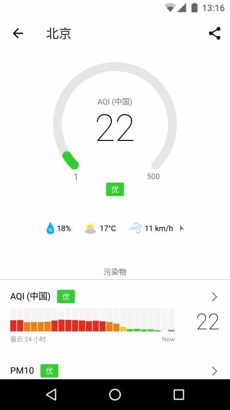 在意空氣