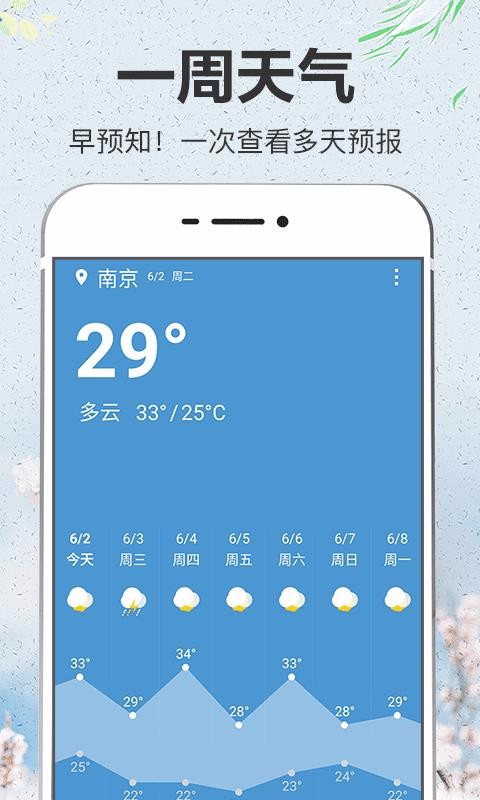 即簡天氣