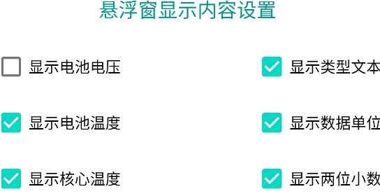 cpu溫度懸浮窗工具app官方版