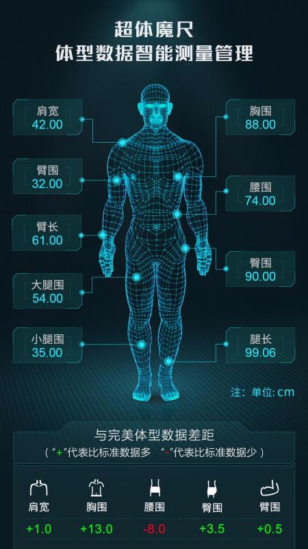 超體密碼