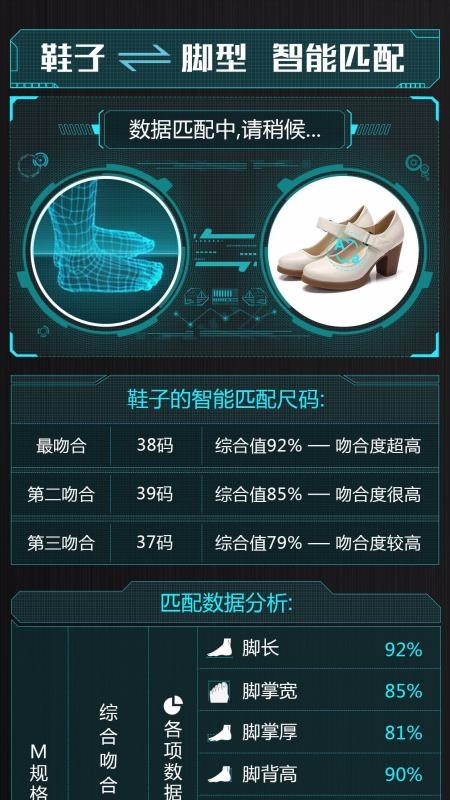 超體密碼