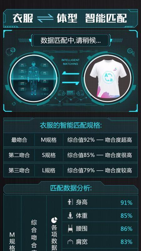 超體密碼