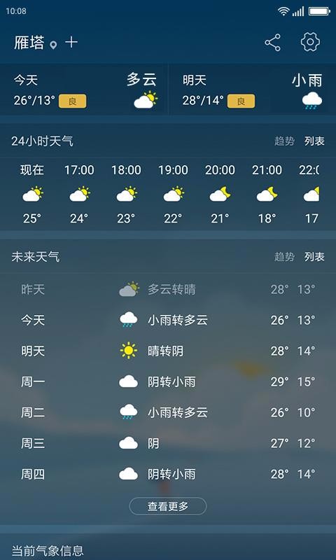 無憂天氣