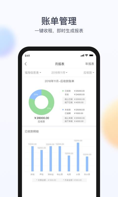 房利來