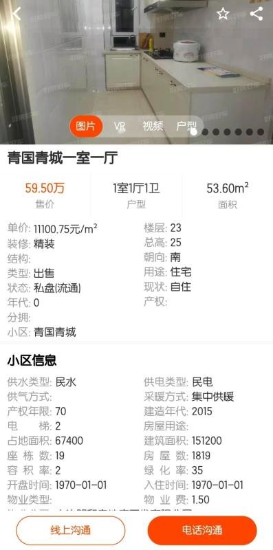好房好車
