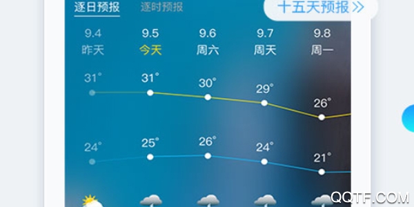 深圳天氣最新版