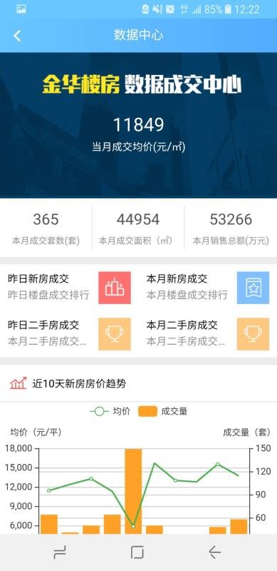 金華掌上房產(chǎn)
