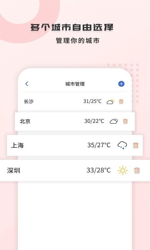 365天氣王