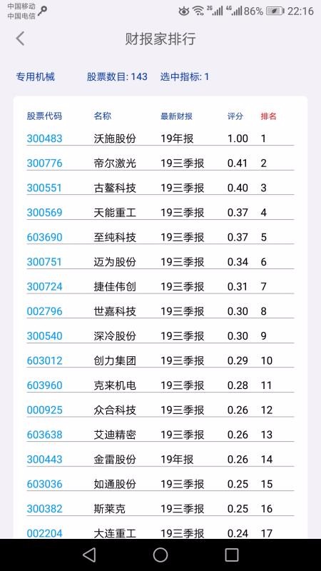 財報家