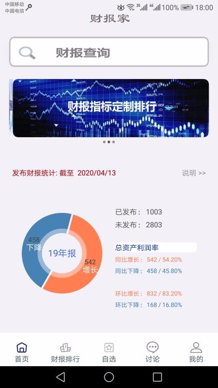 財報家