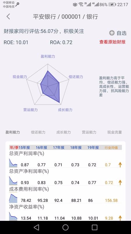 財報家