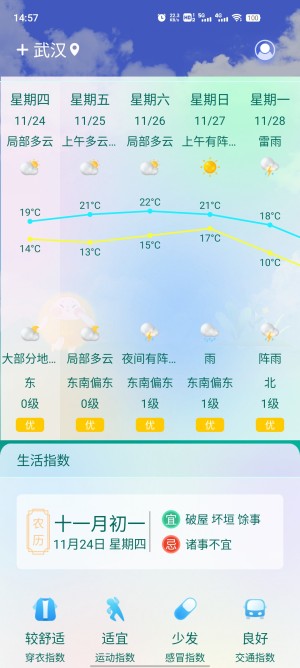 盛果天氣app官方版