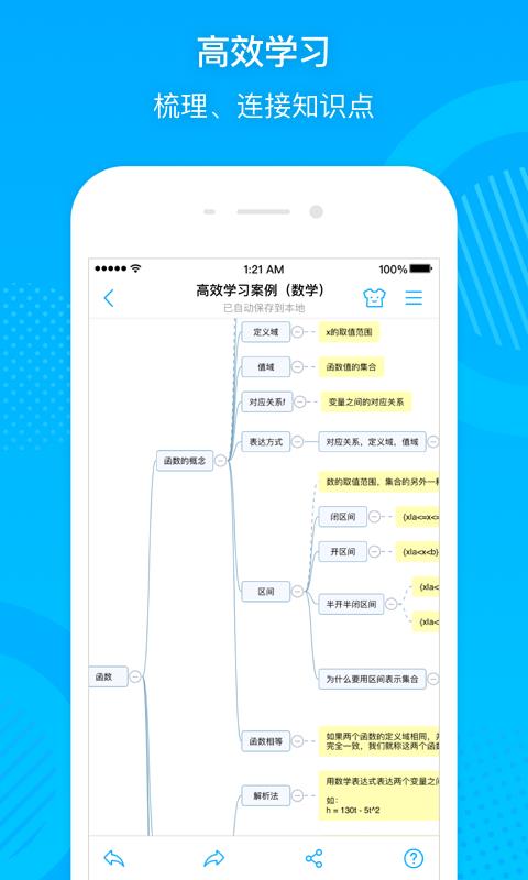 冪寶思維