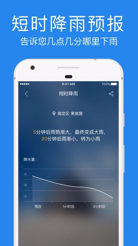 指尖實(shí)景天氣