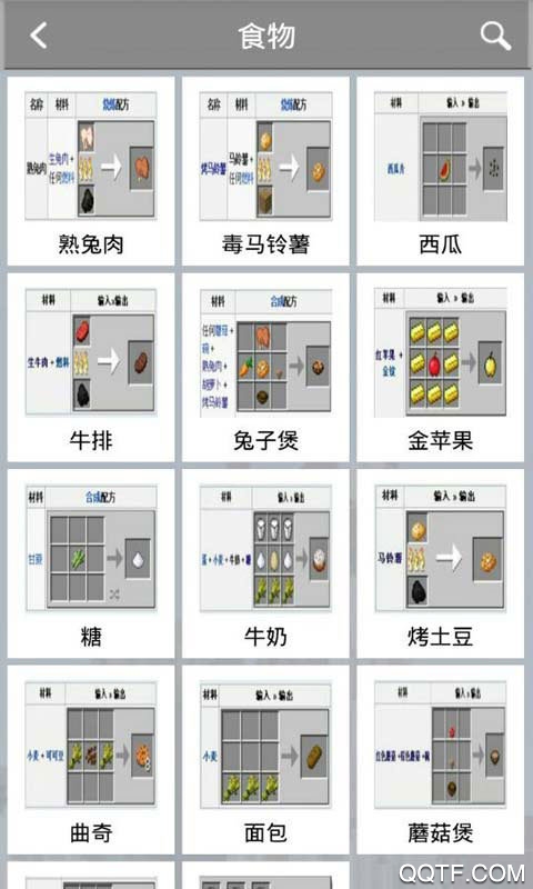 我的世界合成表大全(最新完整版)