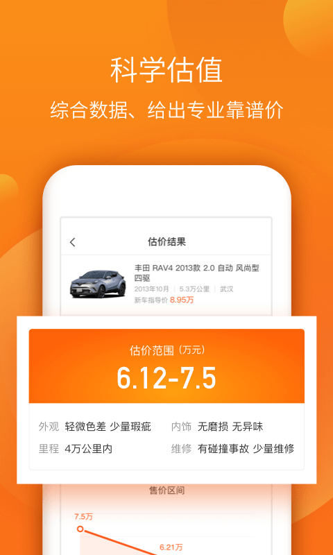 小豬二手車(chē)