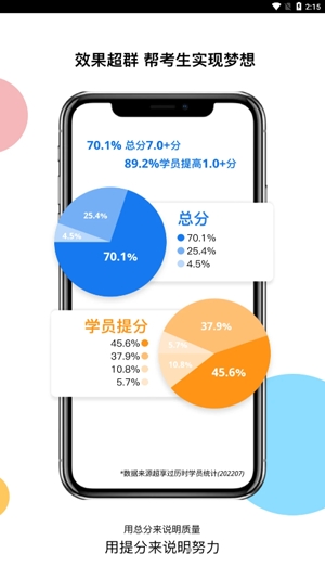 超享過雅思app官方版