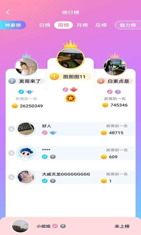 頑皮
