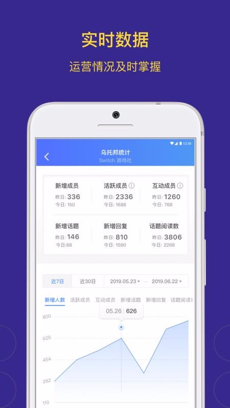 烏托邦