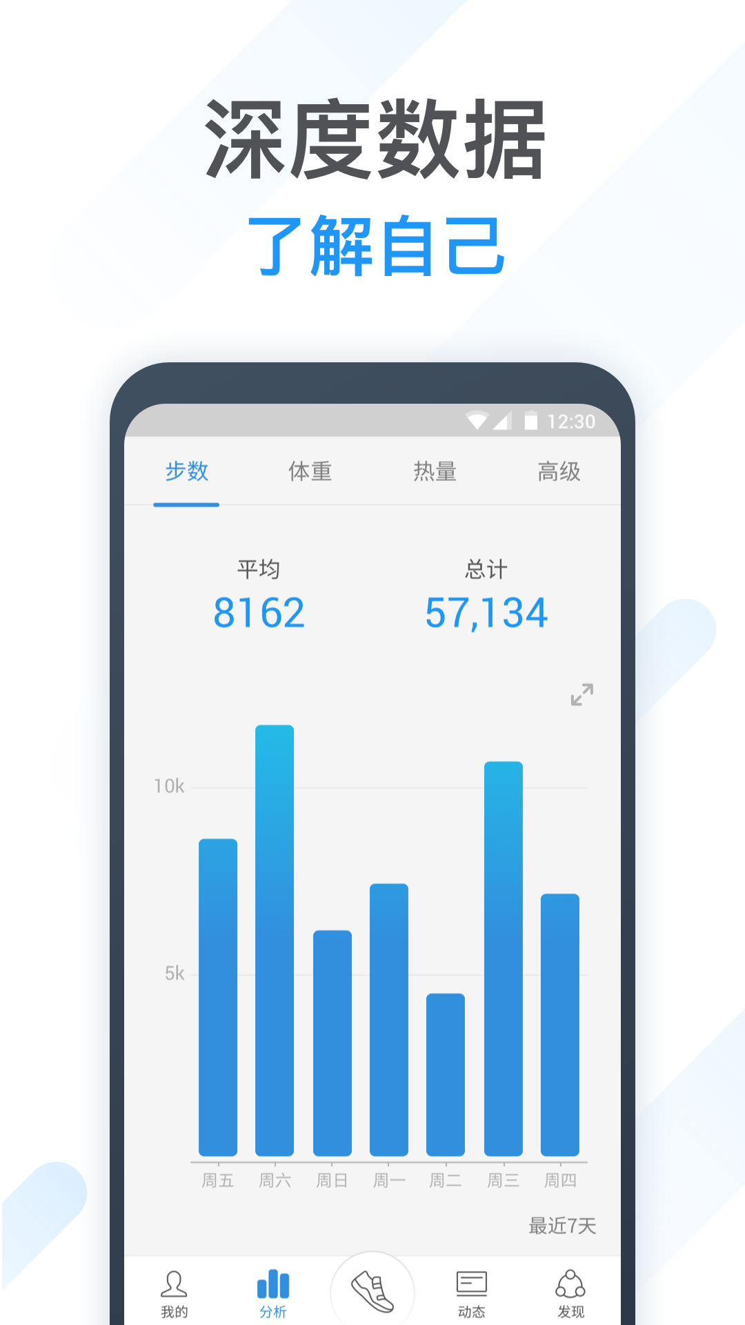 動動計步器app最新版