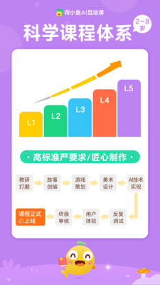 荷小魚繪本館app最新版