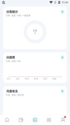 薄荷記賬預算設(shè)置app官方版