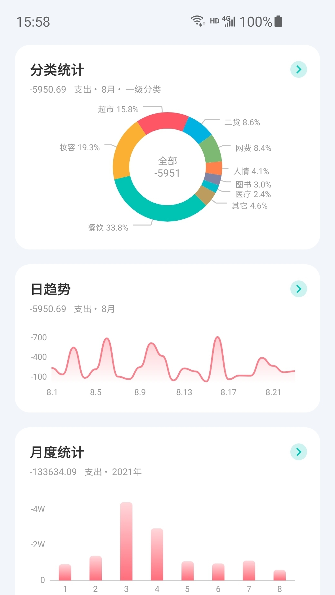 薄荷記賬app官方版