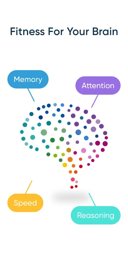 NeuroNation軟件最新版