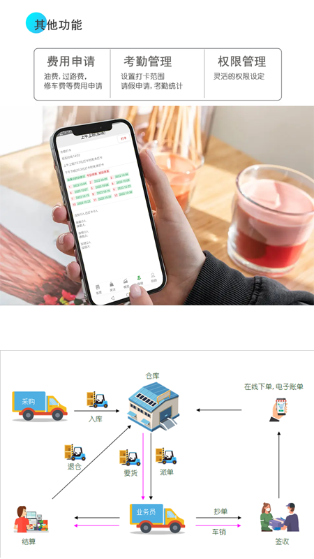 經(jīng)銷倉庫app官方版