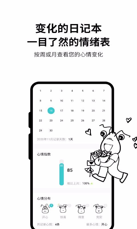 皮皮日記