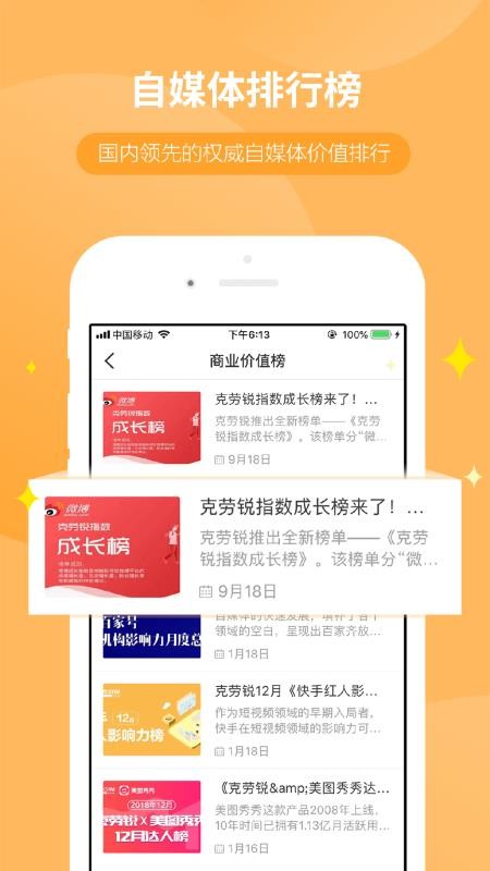 WeiQ自媒體