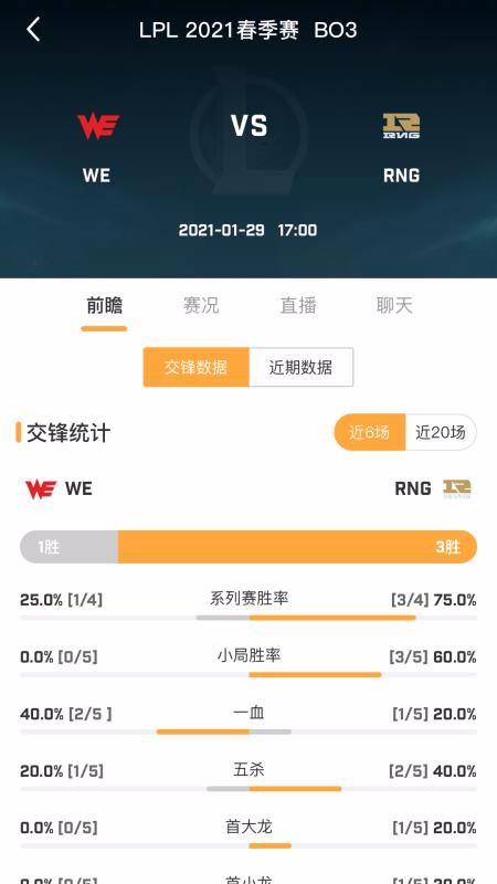 疾風(fēng)比分