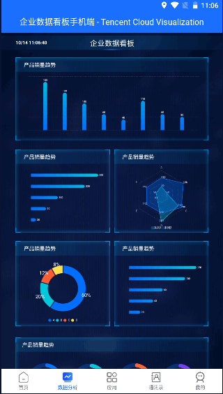中數(shù)企業(yè)app最新版