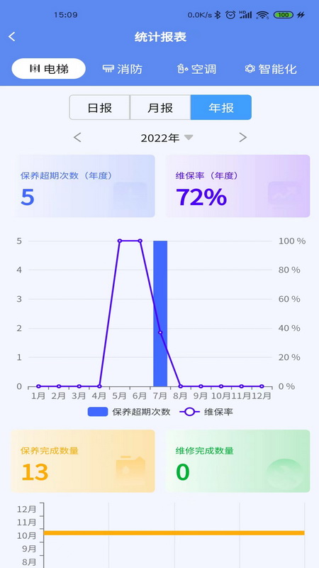 第一樓宇app最新版