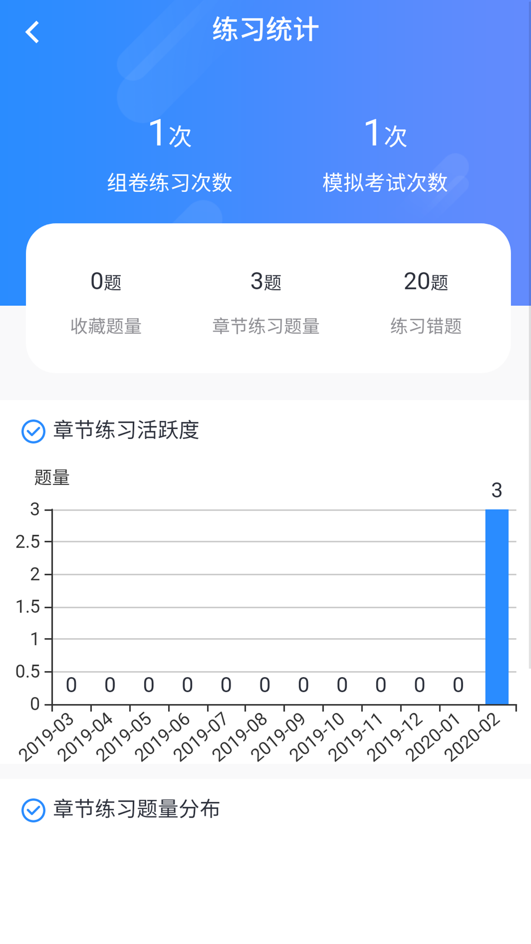 遠(yuǎn)秋醫(yī)學(xué)在線考試系統(tǒng)手機(jī)版