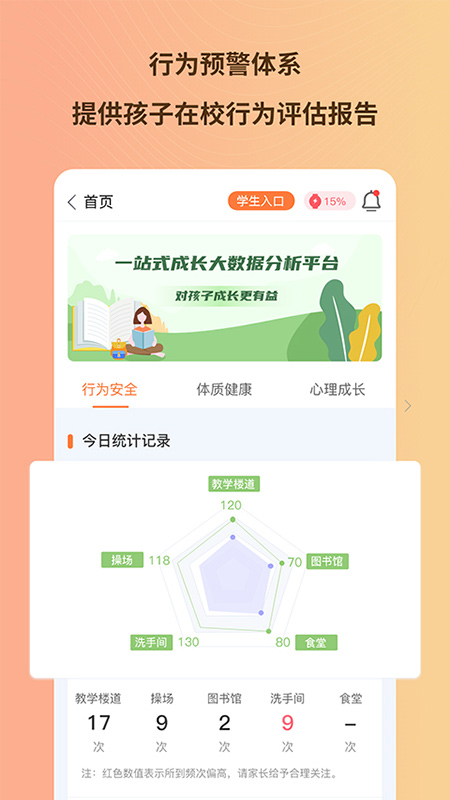 趣學(xué)多多教師端