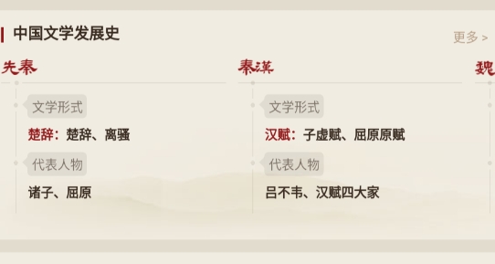 國學(xué)知識(shí)app官方版
