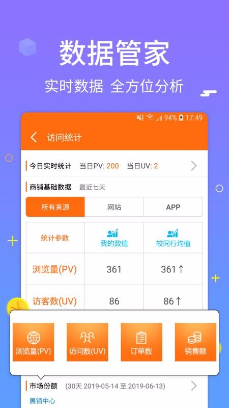 義烏購商戶版
