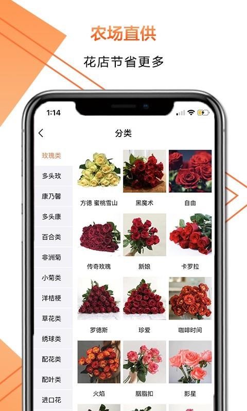 花比三家