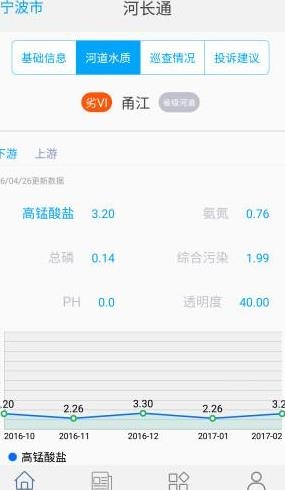河長通安卓版