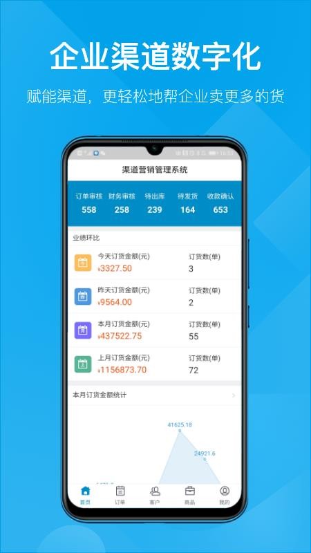 訂貨幫