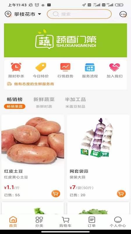 蔬香門第