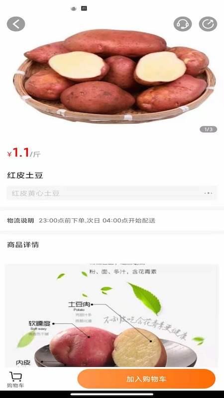 蔬香門第