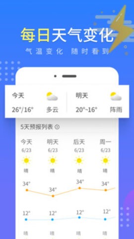 流云氣象預(yù)報(bào)app最新版